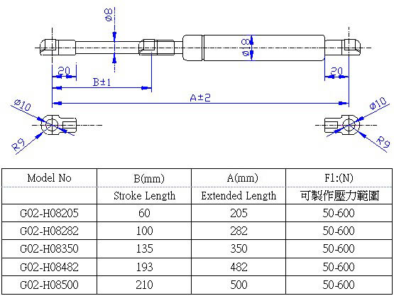 G02-H0818M 8mmx18mm中