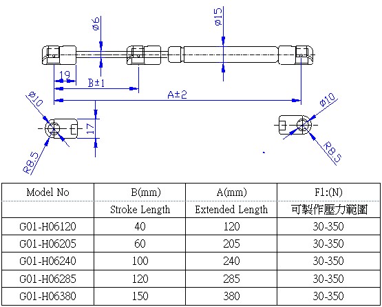 G01-H0615M 6mmx15mm.