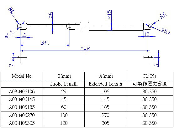 A03-H0615W 6mmx15mm中